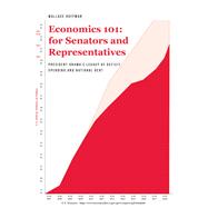 Economics 101 for Senators and Representatives