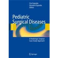 Pediatric Surgical Diseases