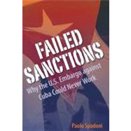 Failed Sanctions