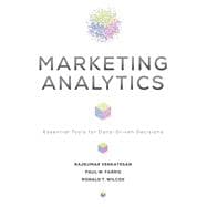 Marketing Analytics