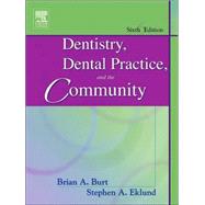 Dentistry, Dental Practice, and the Community
