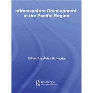 Infrastructure Development in the Pacific Region