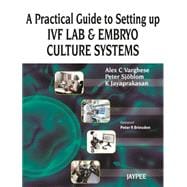 A Practical Guide to Setting Up an IVF Lab, Embryo Culture Systems and Running the Unit