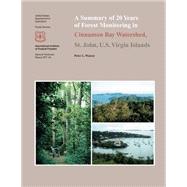 A Summary of 20 Years of Forest Monitoring in Cinnamon Bay Watershed, St. John, U.s. Virgin Islands