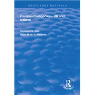 Campus Companies
