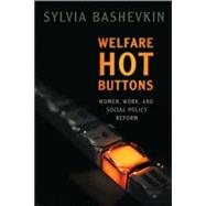 Welfare Hot Buttons: Women, Work, and Social Policy