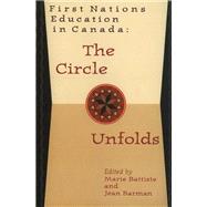 First Nations Education in Canada