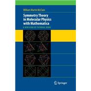Symmetry Theory in Molecular Physics With Mathematica