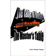 The Table of Illusion and Reality: The Master's Table