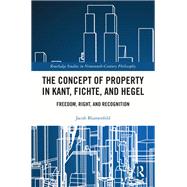 The Concept of Property in Kant, Fichte, and Hegel