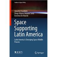 Space Supporting Latin America