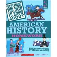 Everything You Need...am Hist To Know About American History