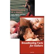Breastfeeding Booklet Set