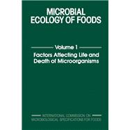 Factors Affecting Life and Death of Microorganisms