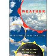 Weather How It Works And Why It Matters
