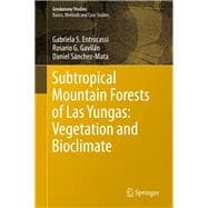 Subtropical Mountain Forests of Las Yungas: Vegetation and Bioclimate