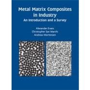 Metal Matrix Composites in Industry