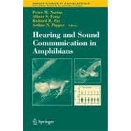 Hearing And Sound Communication in Amphibians