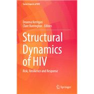 Structural Dynamics of HIV