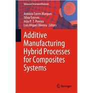 Additive Manufacturing Hybrid Processes for Composites Systems