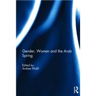 Gender, Women and the Arab Spring
