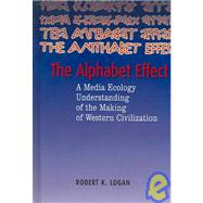 Alphabet Effect