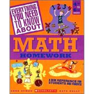 Everything You Need...math To Know About Math Homework