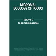 Microbial Ecology of Foods
