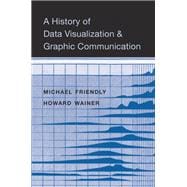 A History of Data Visualization and Graphic Communication