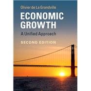 Economic Growth