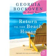 Return to the Beach House