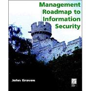 Management Roadmap to Information Security