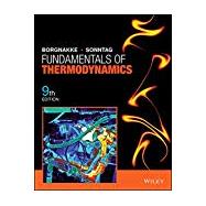 Fund of Thermo