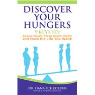 Discover Your Hungers
