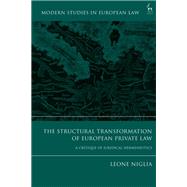 The Structural Transformation of European Private Law