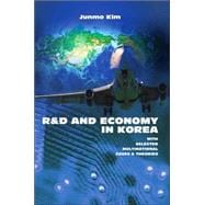 R&d And Economy in Korea