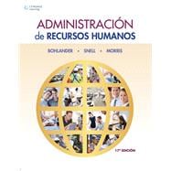 Administración de Recursos Humanos