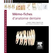 Mémo-fiches D'anatomie Dentaire