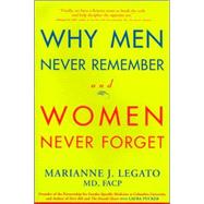 Why Men Never Remember And Women Never Forget