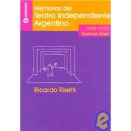 Memorias del Teatro Independiente Argentino: 1930-1970, Buenos Aires