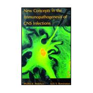 New Concepts in the Immunopathogenesis of Cns Infections