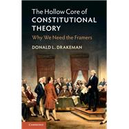 The Hollow Core of Constitutional Theory