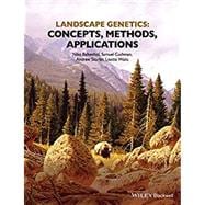 Landscape Genetics Concepts, Methods, Applications