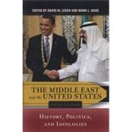 The Middle East and the United States