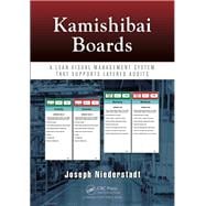 Kamishibai Boards: A Lean Visual Management System That Supports Layered Audits