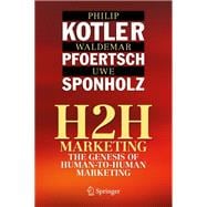 H2H Marketing