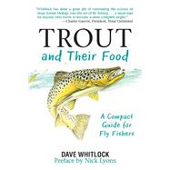 Trout and Their Food
