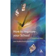 How To Improve Your School