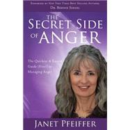The Secret Side of Anger