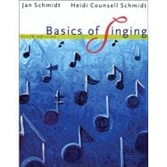 Basics Of Singing